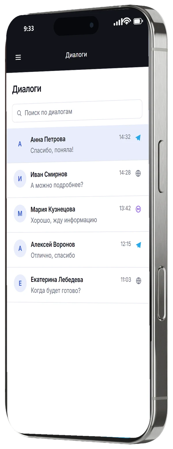 Кабинет botbiznes: диалоги бота с клиентами